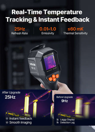 Thermal Camera, TISR Super Resolution 240x180, Thermal Imaging Camera with 2MP Visual Camera, 96x96 IR Resolution, 25HZ Refresh Rate, -4°F to 1022°F, 4 Image Modes & 6 Color Palettes