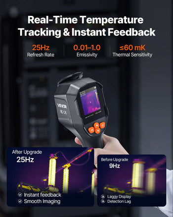 Thermal Camera, TISR Super Resolution 240x180, Thermal Imaging Camera with 2MP Visual Camera, 96x96 IR Resolution, 25HZ Refresh Rate, -4°F to 1022°F, 4 Image Modes & 6 Color Palettes
