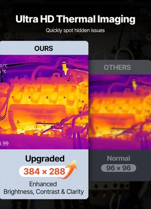 Thermal Camera, 384 x 288 IR Resolution, Handheld Thermal Imaging Camera with 5MP Visual Camera, 30HZ Refresh Rate Infrared Imager with 3.5-Inch Touch Screen, -4°F to 1022°F, WIFI Supported