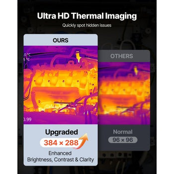 Thermal Camera, 384 x 288 IR Resolution, Handheld Thermal Imaging Camera with 5MP Visual Camera, 30HZ Refresh Rate Infrared Imager with 3.5-Inch Touch Screen, -4°F to 1022°F, WIFI Supported
