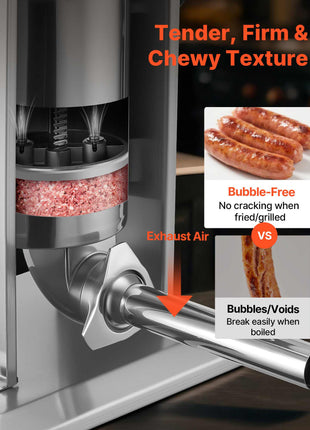 Manual Sausage Stuffer, 7 LBS / 3 L Vertical Meat Stuffer, Heavy Duty Sausage Casing Meat Stuffing Machine, Dual-Speed Stainless Steel Filler with 5 Filling Tubes, for Commercial and Home Use