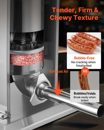 Manual Sausage Stuffer, 7 LBS / 3 L Vertical Meat Stuffer, Heavy Duty Sausage Casing Meat Stuffing Machine, Dual-Speed Stainless Steel Filler with 5 Filling Tubes, for Commercial and Home Use