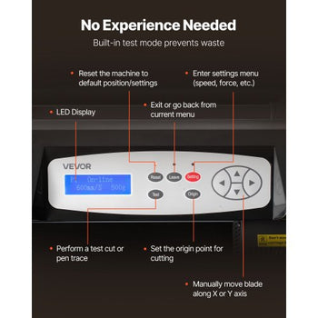 Vinyl Cutter Machine, 28 inch Max Feed Width, Dual Blades, Adjustable Force and Speed, LED Display, Vinyl Plotter Cutter Printer with Signmaster Software for Compatible with Windows and macOS