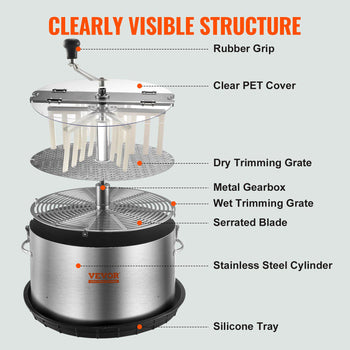VEVOR stainless steel trimming machine with rubber grip, clear PET cover, silicone tray, and serrated blade for efficient trimming.