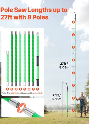 Manual Pole Saw, 3.87-27 ft Extendable Pole Tree Pruner, Sharp 65Mn Steel Blade, Lightweight Fiberglass Handle Pole, Double-Hook Saw for High Branch Trimming, Pruning Tool for Palms, Shrubs