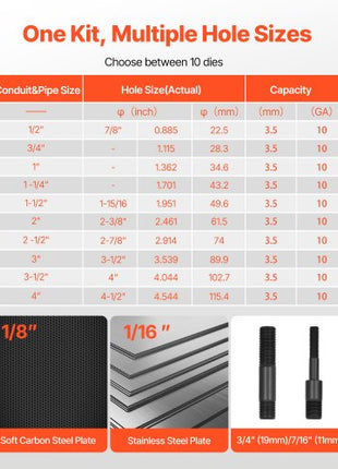 Knockout Punch Set, 15 Ton Hydraulic Knockout Set, 1/2" to 4" KO Tool Kit Hole Making Tool, KO Tools Kit W/10 Dies for Metal Electrical Cabinets, Electrical Control Cabinets, Switch Cabinets