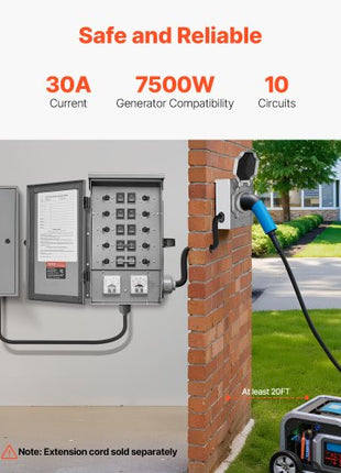 Manual Transfer Switch, 30-Amp 10-Circuit, Prewired Generator Transfer Switch Kit with NEMA L14-30P Power Inlet Box, Double-Throw Switch, NEMA 3R, Mechanical Watt Meter, for 7500W Generators