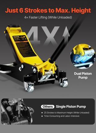 Floor Jack, 3 Ton Low Profile Floor Jack, Aluminum and Steel Racing Floor Jack with Dual Pistons Quick Lift Pump, Floor Jack Lifting Range 3-6/11"-19-11/16"