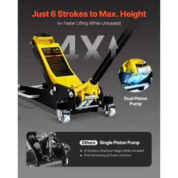 Floor Jack, 3 Ton Low Profile Floor Jack, Aluminum and Steel Racing Floor Jack with Dual Pistons Quick Lift Pump, Floor Jack Lifting Range 3-6/11"-19-11/16"