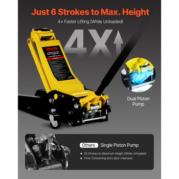 Low Profile Floor Jack, 4 Ton (8818 lbs) Capacity, Steel Racing Floor Jack with Dual Pistons Quick Lift Pump, Hydraulic Trolley Car Lift for Sport Utility Vehicle, Lifting Range 3.9-21.5 Inches