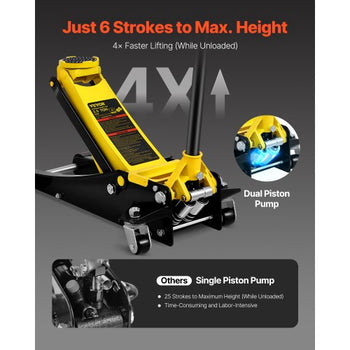 Floor Jack, 2.5 Ton Low Profile Floor Jack, Heavy-duty Steel Racing Floor Jack with Dual Pistons Quick Lift Pump, Floor Jack Lifting Range 3.64"-19.49"
