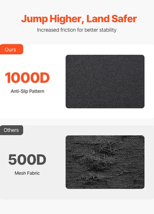 Black 1000D anti-slip fabric swatch for enhanced stability; compared to 500D mesh fabric swatch below.