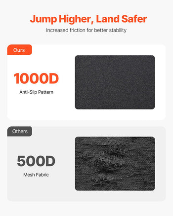 Black 1000D anti-slip fabric swatch for enhanced stability; compared to 500D mesh fabric swatch below.