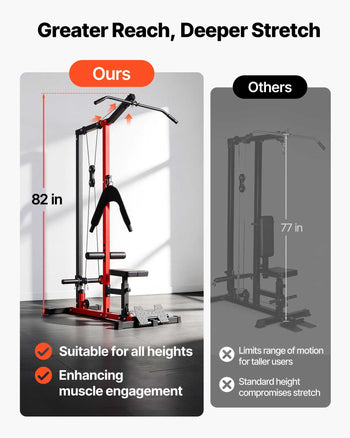 LAT Pull Down Machine, 3-in-1 Row Cable Machine, Cable Machines Home Gym with 3-Level Adjustable Seat, 4-Level Adjustable Foam Roller, Load 400 lbs Lat Tower for Back, Chest, Tricep, Black
