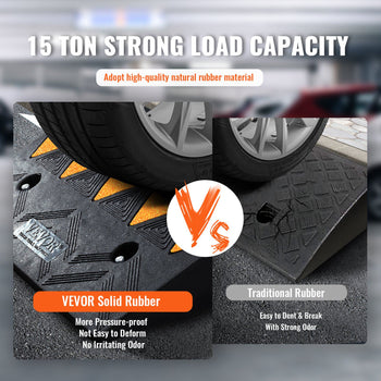 VEVOR heavy-duty 15-ton rubber parking mat, black, pressure-proof, durable, odor-free design for vehicle stability.