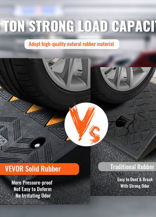 15-ton capacity rubber car ramp, durable natural black rubber, non-deforming design, odor-free, ideal for vehicles.
