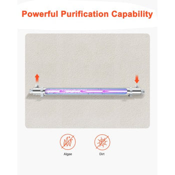 UV Water Purifier, 55W 12GPM, 110V Versatile Ultraviolet Water Purifier Filter with Stainless Steel Housing, Whole House UV Water Filter with Quartz Sleeve Fit for Shower/Drinking/Cleaning