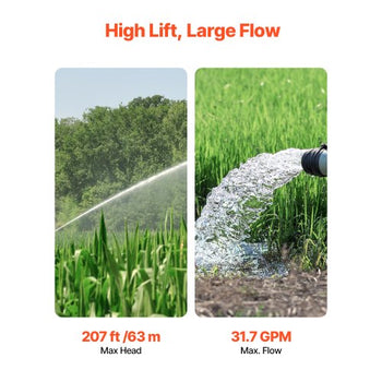 Deep Well Submersible Pump, 1 HP Output Power, 115V, 31.7 GPM Flow 207 ft Head, with 32.81 ft Cord External Control Box, Stainless Steel Water Pump, for Industrial Irrigation and Home Use, IP68
