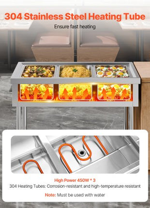 3-Pan Commercial Food Warmer, Electric Steam Table with Independent Temperature Control, 450W x 3 Stainless Steel Buffet Catering Food Warmer with Undershelf, for Restaurant Party