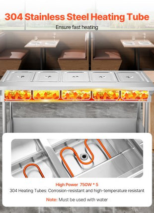 5-Pan Commercial Food Warmer, Electric Steam Table with Independent Temperature Control, 750W x 5 Stainless Steel Buffet Catering Food Warmer with Undershelf and Workspace, for Restaurant