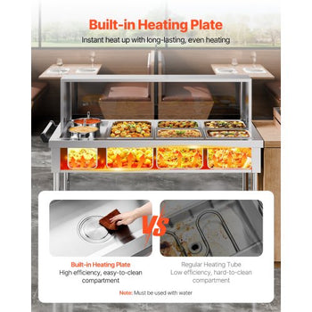 Commercial Food Warmer, 5 Pans + 2 Pots Electric Steam Table, 1800W Professional Buffet Catering Food Warmer with Shield Undershelf Wheels, Stainless Steel Server for Party Restaurant Hotel