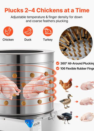 Chicken Plucker Machine, 19.7 in Drum, 2HP & 275RPM Electric Chicken Plucking Machine with 106 Soft Fingers & Transport Wheels, Stainless Steel Feather Remover for Processing 2-4 Chicks Once
