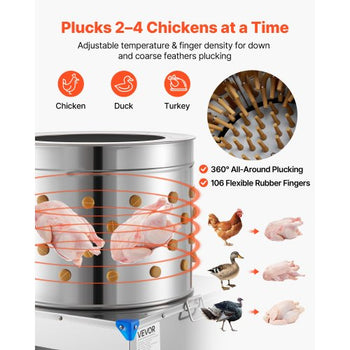 Chicken Plucker Machine, 19.7 in Drum, 2HP & 275RPM Electric Chicken Plucking Machine with 106 Soft Fingers & Transport Wheels, Stainless Steel Feather Remover for Processing 2-4 Chicks Once