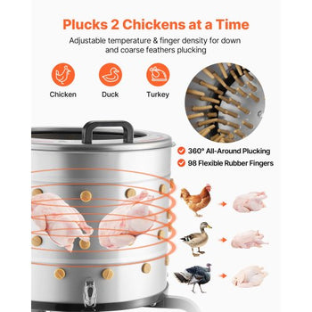 Chicken Plucker Machine, 19.7 in Drum, 750W & 275RPM Electric Chicken Plucking Machine with 98 Soft Fingers & Transport Wheels, Stainless Steel Feather Remover for Processing 2 Chicks Once