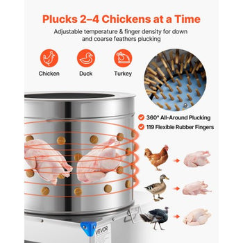 Chicken Plucker Machine, 23.6 in Drum, 2200W & 240RPM Electric Chicken Plucking Machine with 119 Soft Fingers & Transport Wheels, Stainless Steel Feather Remover for Processing 2-4 Chicks Once