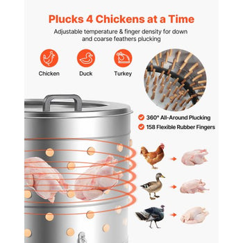 Chicken Plucker Machine, 25.6 in Drum, 1200W & 275RPM Electric Chicken Plucking Machine with 158 Soft Fingers & Transport Wheels, Stainless Steel Feather Remover for Processing 4 Chicks Once