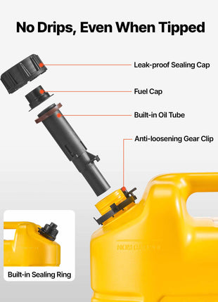 Fuel Container, 5 Gallon, Gas Tank with Spout & Clear Scale, 15 L/min Max Flow Rate, Secure & Leak-proof, Portable Flat Fluid Container for Most Cars Motorcycle SUV ATV UTV, Yellow, 1 Pack
