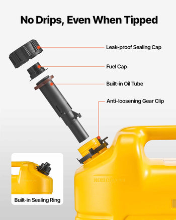 Fuel Container, 5 Gallon, Gas Tank with Spout & Clear Scale, 15 L/min Max Flow Rate, Secure & Leak-proof, Portable Flat Fluid Container for Most Cars Motorcycle SUV ATV UTV, Yellow, 1 Pack