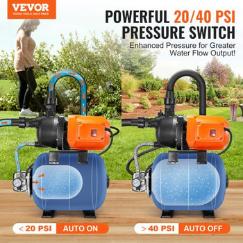 1 HP Shallow Well Pump with Pressure Tank, 1000 GPH/3700 L/H, Automatic Irrigation Water Booster Pump with 164 ft Lift 20/40 PSI Pressure Switch, Thermoplastic Pump Head for Home Garden Lawn