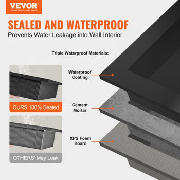 Shower Niche Ready for Tile 16" x 16" & 16" x 20", Triple Shelf Organizer, Square Corners Wall-inserted Niche Recessed, Sealed Protection Modern Soap Storage Niche for Shower Bathroom, Black