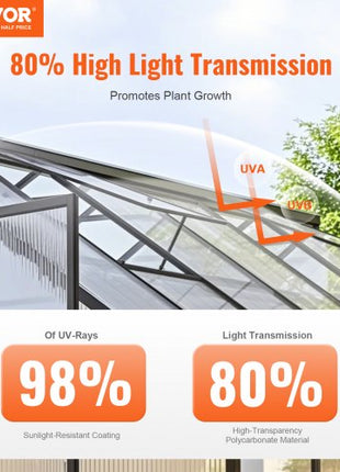 14 Pack Polycarbonate Greenhouse Panels, 2' X 4' X 0.16'' Roof Panels Sheets, Waterproof UV Protected Corrugated Plastic Roofing, Impact Resistance Clear Roofing Sheets for Greenhouse/Garden