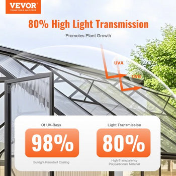 5 Pack Polycarbonate Greenhouse Panels, 2' X 4' X 0.32'' Roof Panels Sheets, Waterproof UV Protected Corrugated Plastic Roofing, Impact Resistance Clear Roofing Sheets for Greenhouse/Garden