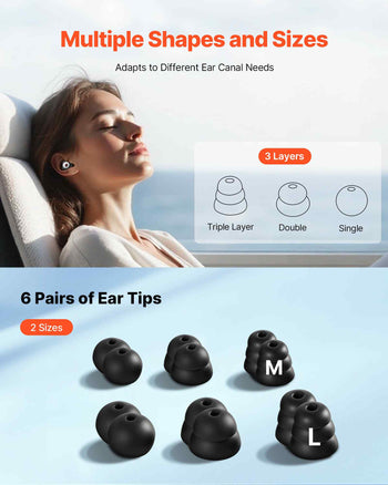 Ear Plugs for Sleeping Noise Cancelling, NRR 25 dB Reusable High Noise Reduction  Earplugs, Flexible Silicone Soft Earplug with 12 Ear Tips in M / L, for Sleeping, Working, Studying & Traveling
