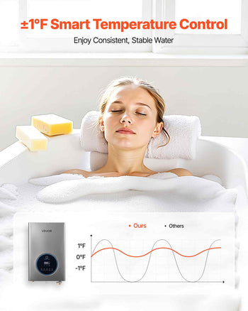 Gas Tankless Water Heater, 4.3Gal Indoor 100000 BTU Instant Hot Water Heater, Smart Temperature Control & Clear LED Display & Multiple Security Protections for Whole House,Silver Gray