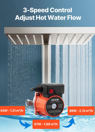Hot Water Recirculating Pump, 10 GPM, Instant Circulation Circulator Pump System, 3-Speed Control, 0.13 HP, 110-120V, NPT 3/4 in to NPT 1/2 in Adapter, Stainless Steel Head, for Water Heaters
