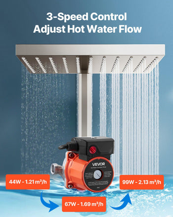 Hot Water Recirculating Pump, 10 GPM, Instant Circulation Circulator Pump System, 3-Speed Control, 0.13 HP, 110-120V, NPT 3/4 in to NPT 1/2 in Adapter, Stainless Steel Head, for Water Heaters