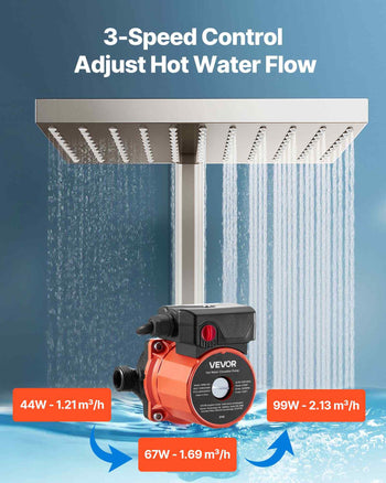 Hot Water Recirculating Pump, 10 GPM, Instant Circulation Circulator Pump System, 3-Speed Control, 0.13 HP, 110-120V, NPT 3/4 in to NPT 1/2 in Adapter, Cast Iron Head, for Water Heater System