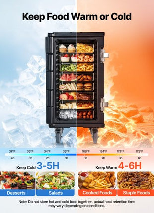 Insulated Food Pan Carrier, 127 Qt Non-Electrical Food Warmer, with Swivel Wheel & 304 Stainless Steel Latch, LLDPE Stackable Hot Box, for Various Pan Sizes(NOT Included), Fit Catering BBQ Event