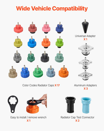 Coolant Pressure Tester Kit, 31Pcs Radiator Vacuum Refill Kit with 3 Metal Adapters, Universal Fit, Automotive Cooling System Pressure Tester Tool, with Pressures Pump & Aluminum-Plastic Filler