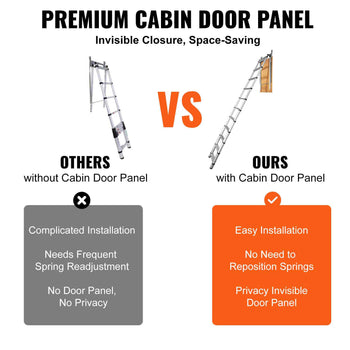 Attic Ladder Telescoping, 350-pound Capacity, 39.37" x 23.6", Multi-Purpose Aluminium Extension, Lightweight and Portable, Fits 9.8'-10.5' Ceiling Heights, Convenient Access to Your Attic Standa