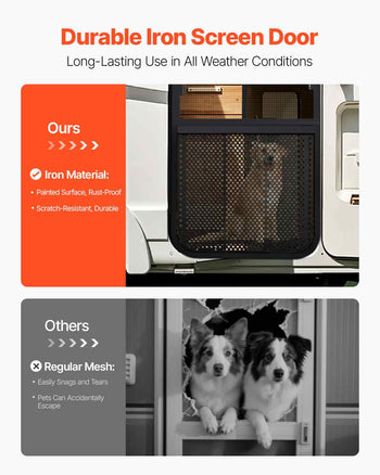 RV Screen Door Protector, Adjusts from 22 to 31.5 inch, Adjustable Door Grille, Easy to Install, Reinforced Breathable Honeycomb Holes, Iron Camper RV Entry Protector for Pet Protection, Black