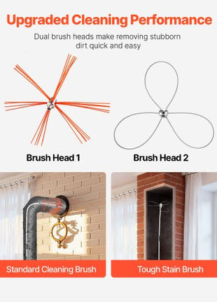 Chimney Sweep Kit, 23 ft Maximum Extendable Length Chimney Brush, Chimney Cleaner Sweeper with Dual Brush Heads, Brush & Goggles, Fireplace Cleaning Tool for Square, Rectangle, Arch Chimneys