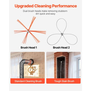 Chimney Sweep Kit, 39 ft Maximum Extendable Length Chimney Brush, Chimney Cleaner Sweeper with Dual Brush Heads & Bristle Replacements, Fireplace Cleaning Tool for Square, Rectangle Chimneys