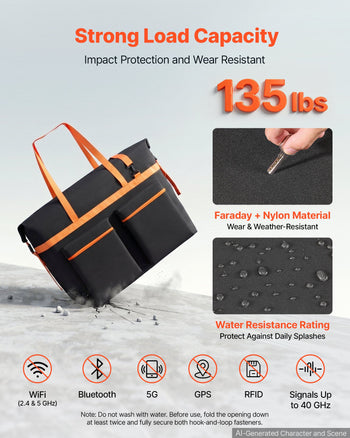 Solar Panel Storage Bag for 5 x 300W Foldable Solar Panels, Waterproof Faraday + Nylon Solar Panel Carrying Bag with Signal Blocking, Lightweight Portable for Outdoor Camping, RV Travel