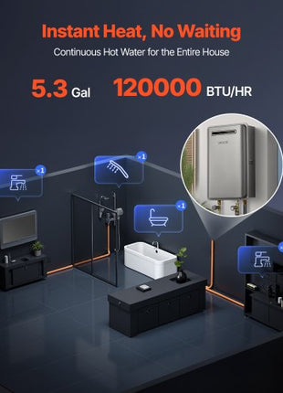 Propane Tankless Water Heater, 5.3Gal Outdoor 120000 BTU Instant Hot Water Heater, Smart Temperature Control & 3/4 inch NPT Interface& Multiple Security Protections for Whole House, Silver Gray