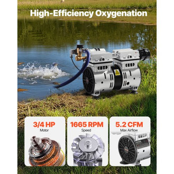 Pond Aerator, 550W Power, 5.2CFM for Up to 3 Acre 50' Lake, Pond Aeration Kit Includes 3/4 HP Compressor & Timer & Valves, Air Compressor for Deep Water Oxygen Circulation, for Pond, Lake